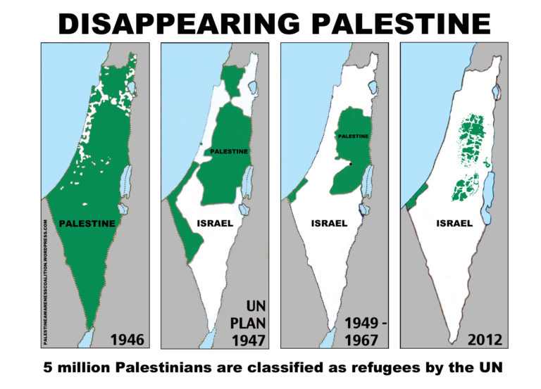 Реферат: Иерусалим после принятия резолюции ООН о разделе Палестины и во время войны за независимость